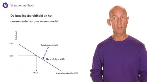 Marktplaats voor Sex – Vraag en Aanbod 